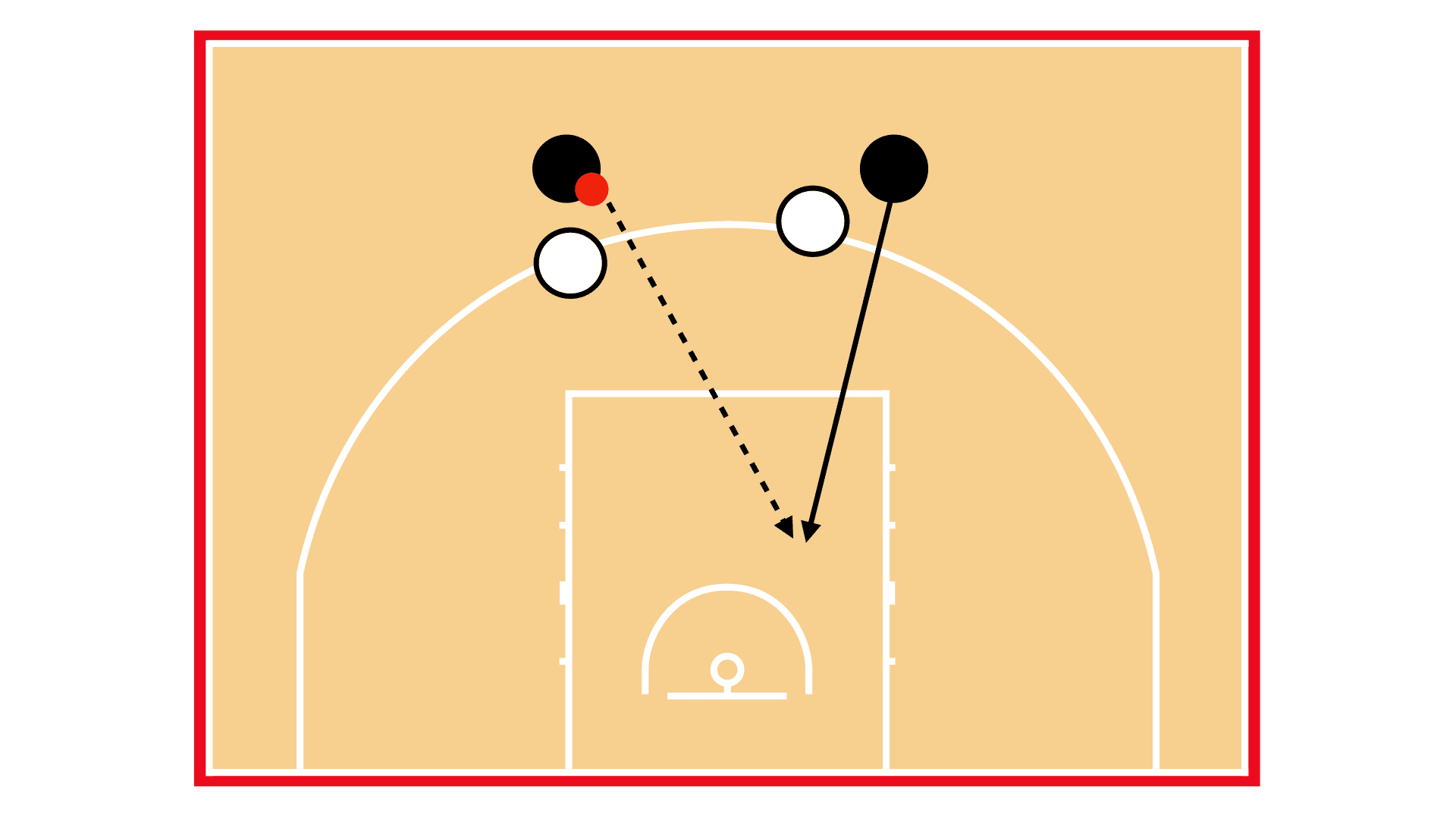 狙いのあるボール運び をするために知るべきこと アルバルク東京アカデミー バスケnote Note 狙いのあるボール運び をするために知るべきこと アルバルク東京アカデミー バスケnote Note