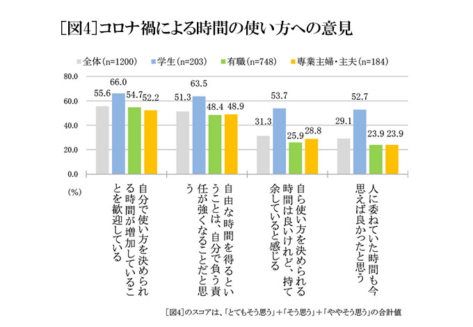 画像を拡大表示