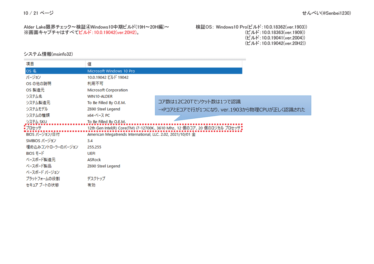 第6世代 第7世代 CPU Core i5×3 Windows起動確認済＃160 第6世代 第7世代 CPU Core i5×3 Windows起動確認済＃160