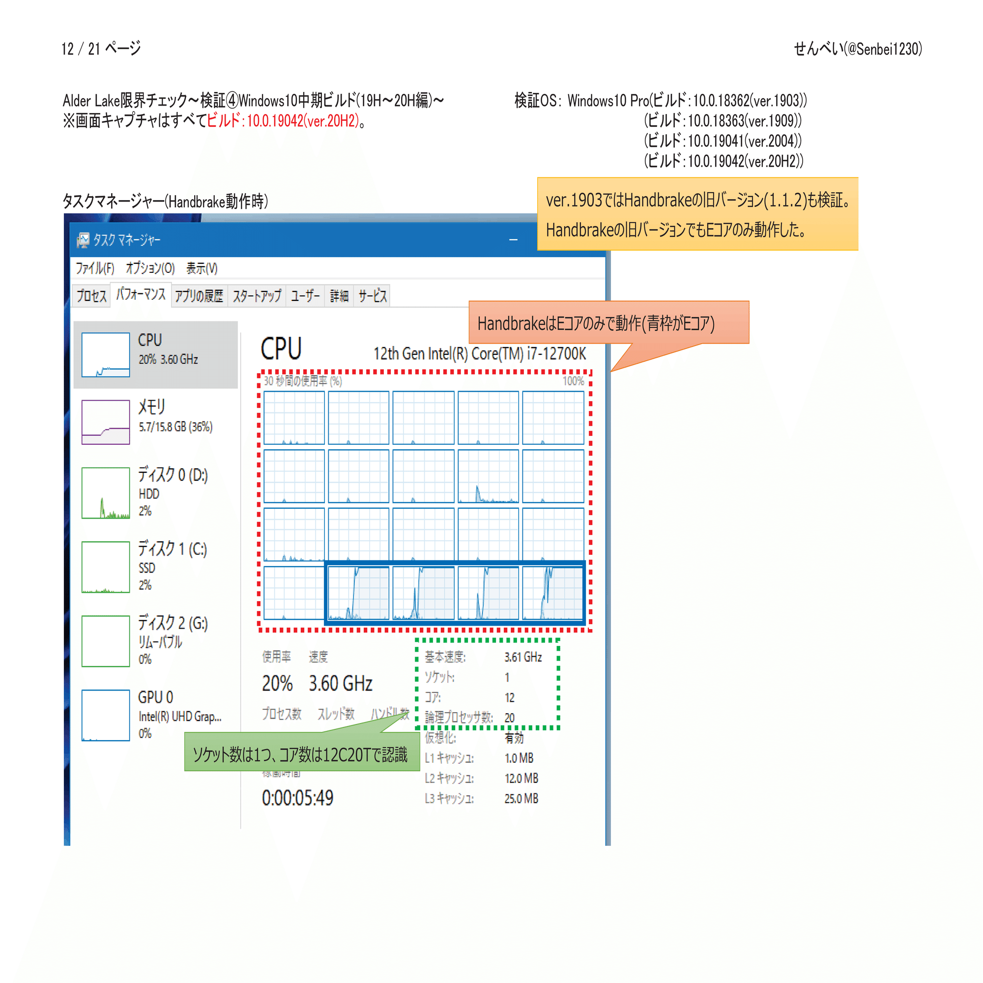 AlderLakeを各バージョンのWindowsで動かしてみた｜せんべい