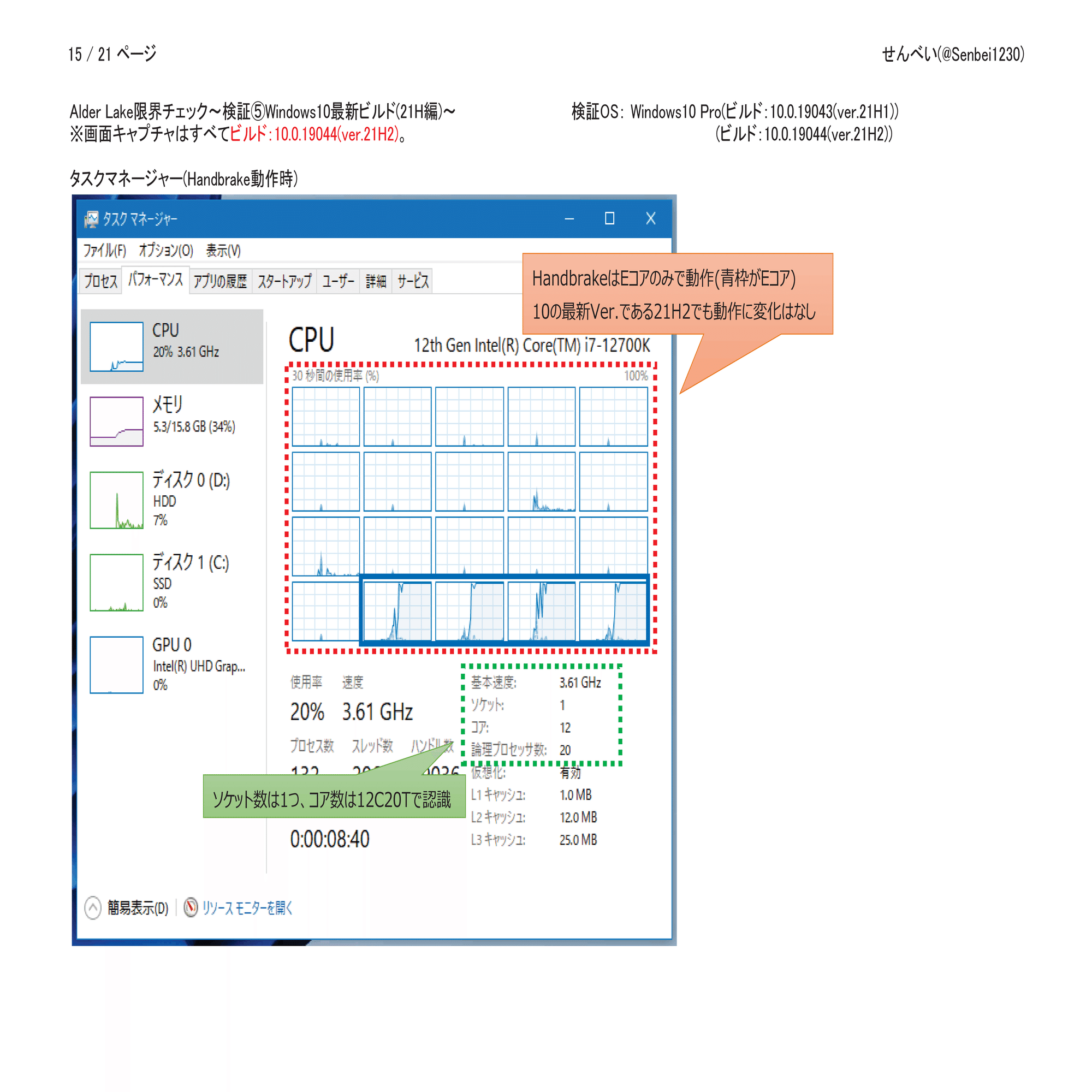 AlderLakeを各バージョンのWindowsで動かしてみた｜せんべい