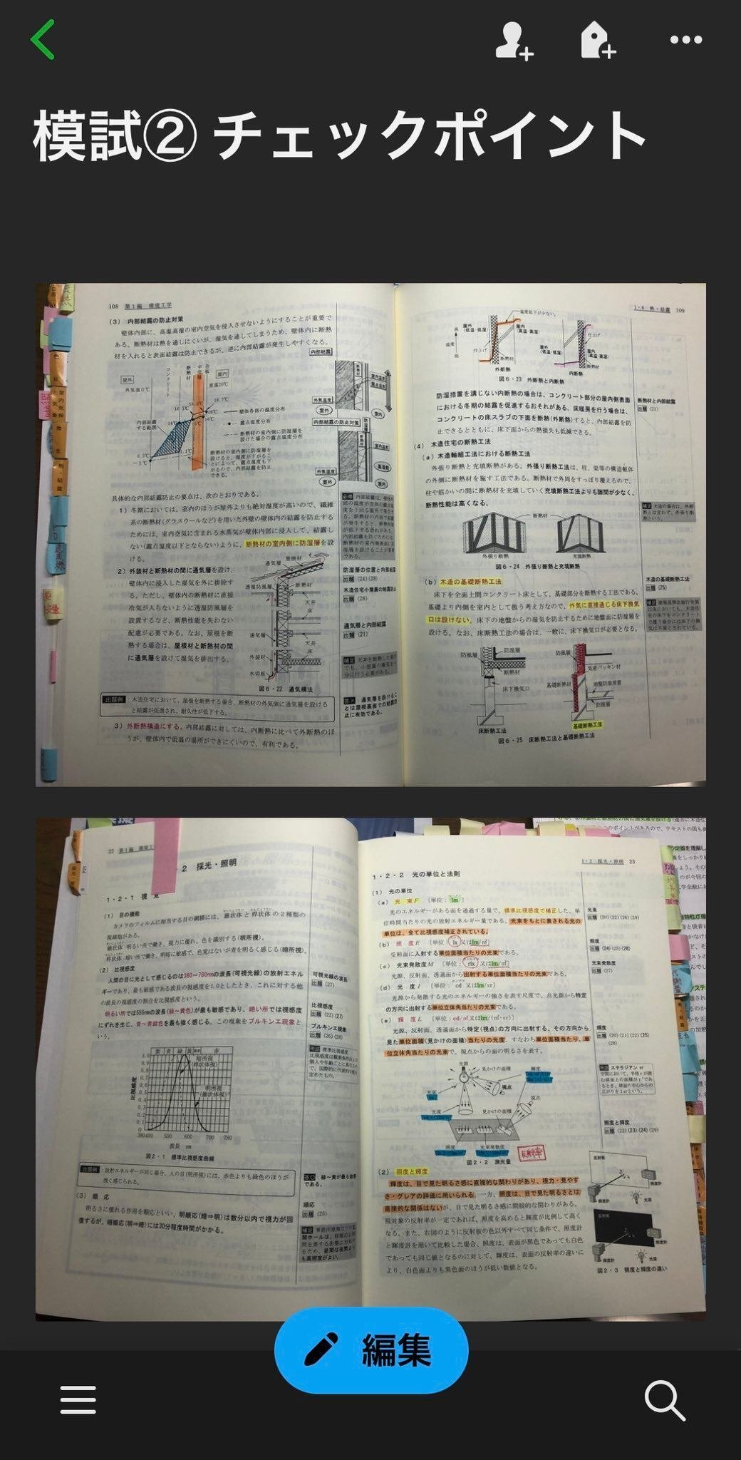 一級建築士試験　学科　達成度確認テスト、定着度確認テストすべて！！値下げしました 令和7年度版 1級建築士試験 学科 ポイント整理と確認問題