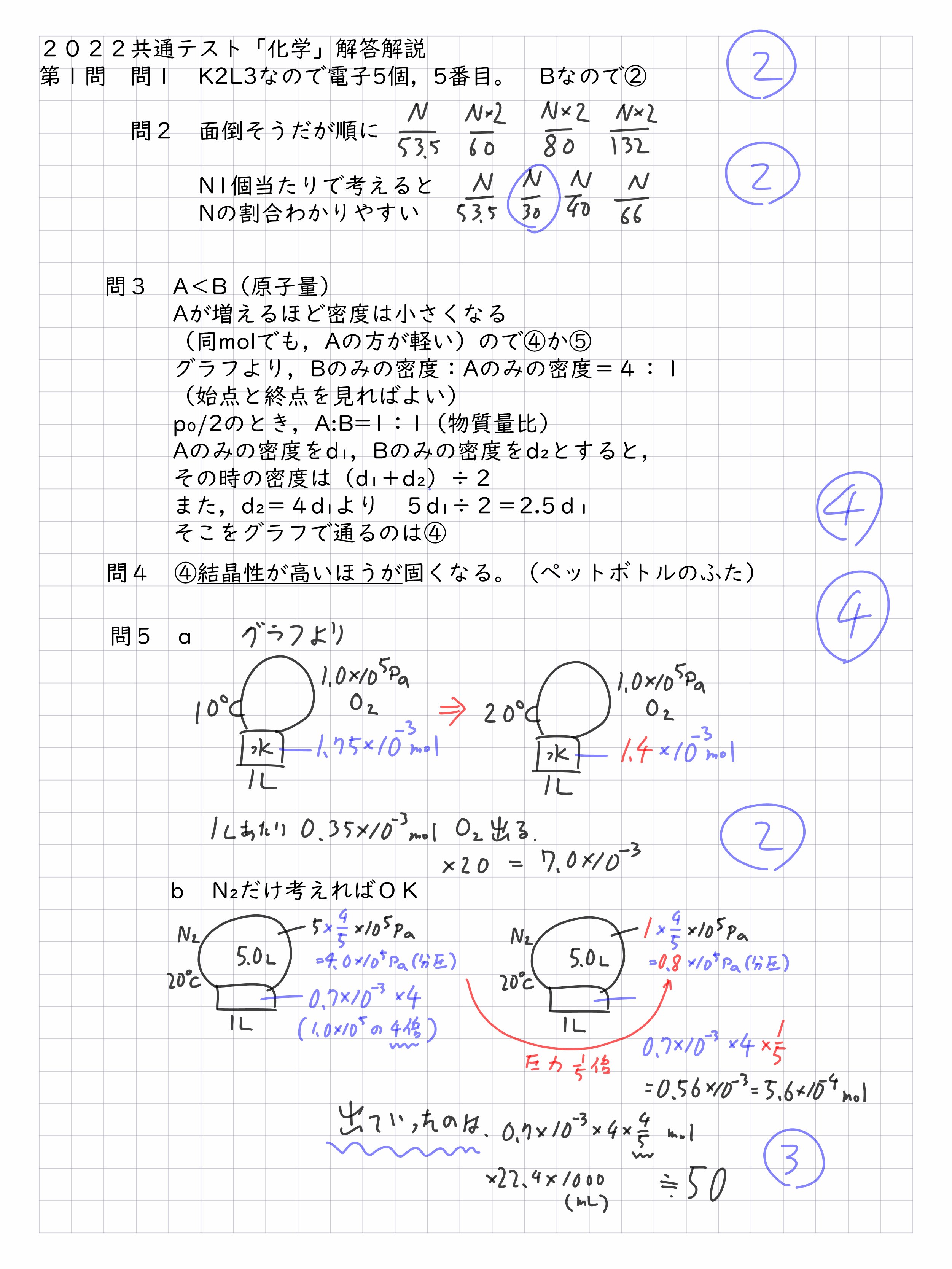 プレイスメントテスト 1 2 薬学ゼミナール 生物 化学 数学 物理 解答 解説 国試対策参考書・問題集 - 薬学ゼミナール