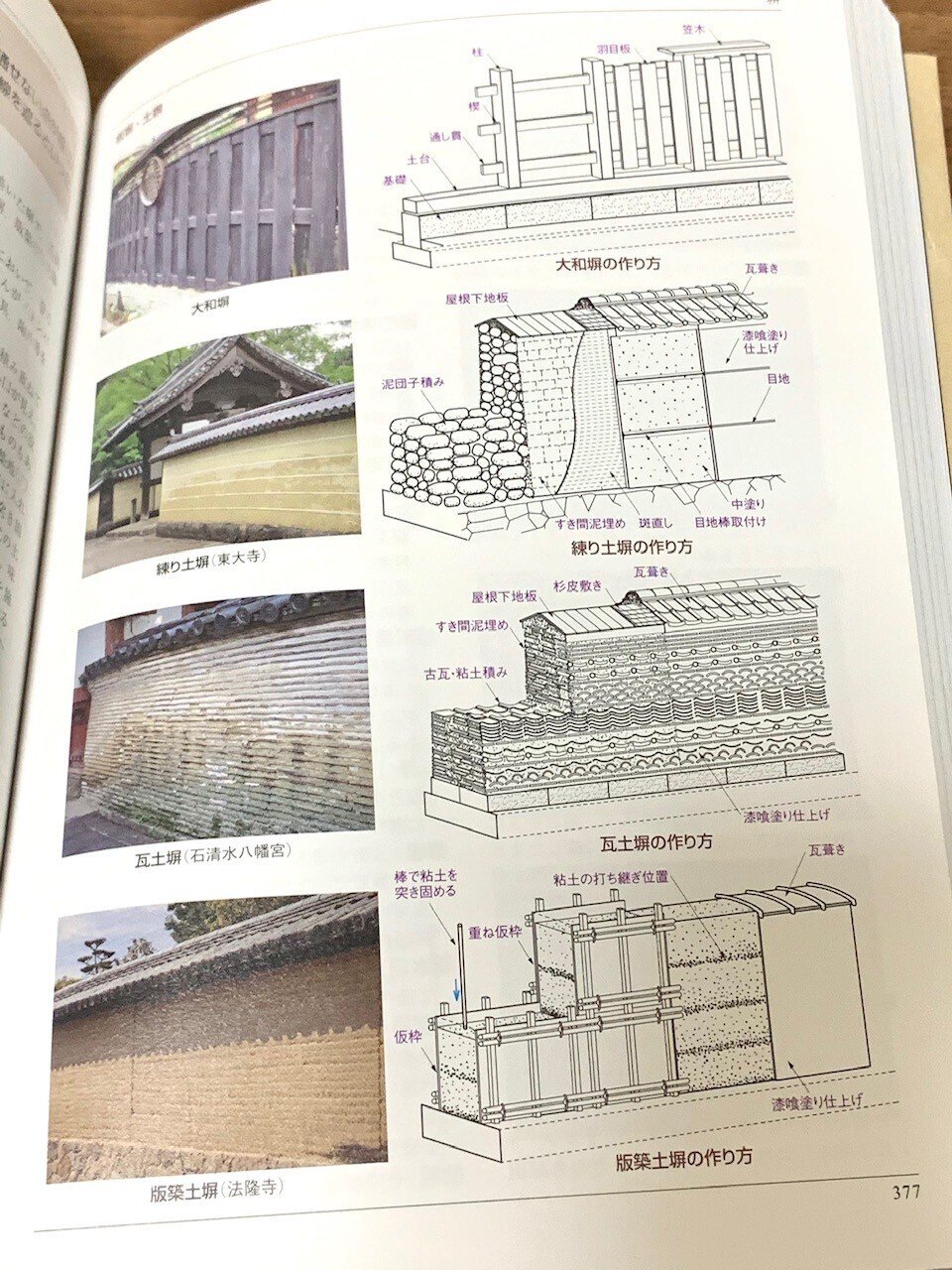 【中古】やさしい構造計算シリーズ1―構造計画から設計・計算へ(改定版)／谷資信 編／理工図書 おすすめ構造設計関連書籍の紹介01｜お兄は建築士のペントハウス