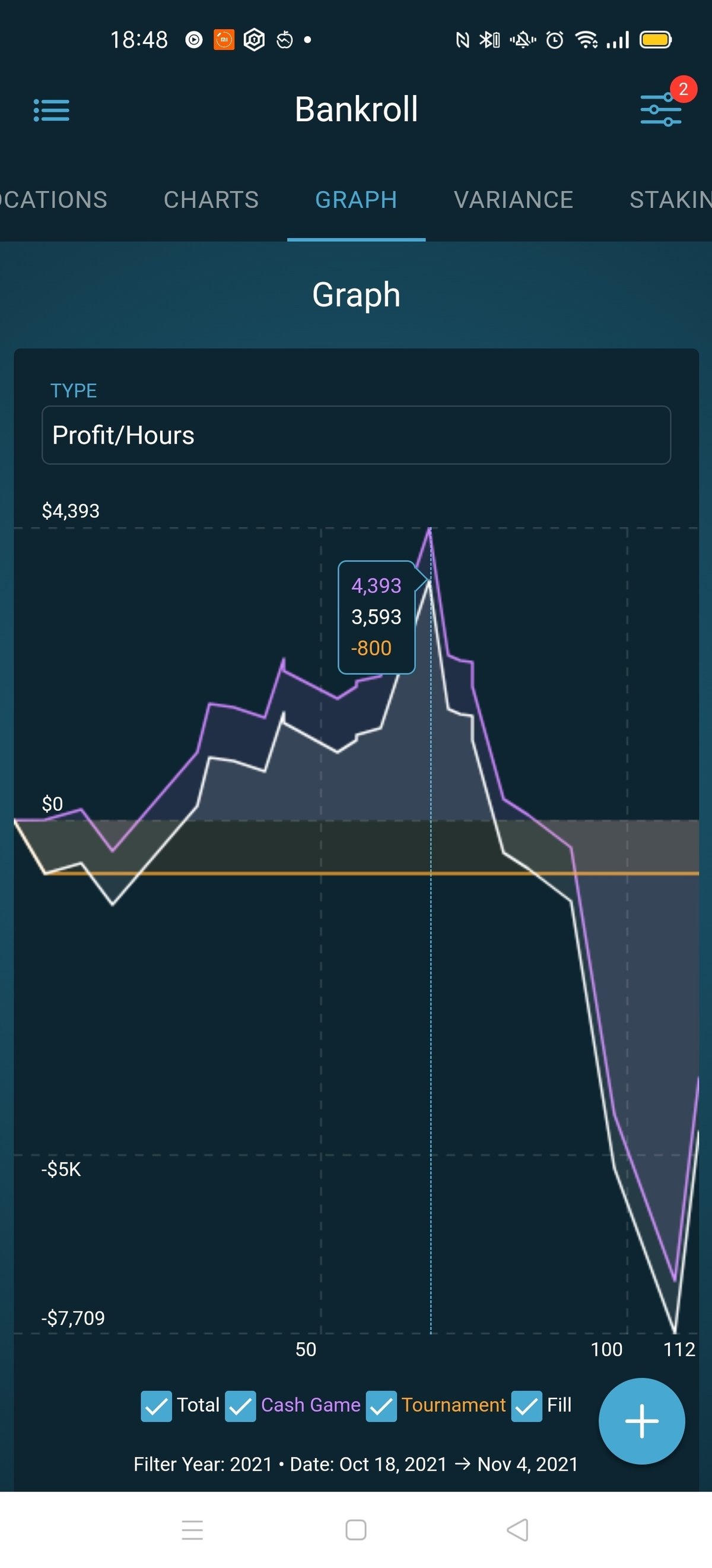 ポーカープロとして、世界を旅した2年間を振り返って〜ポーカーのこと、旅のこと、それから生き方に関する極めて個人的な意見〜｜市川 太一 / Taichi  Ichikawa