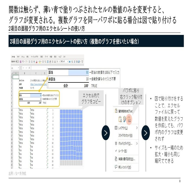 エクセルでも十分 マリメッコチャート 面積グラフ 風ツリーマップの作り方 なべを Note