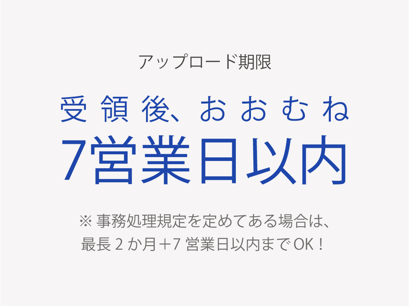 受け取ったら7営業日以内に画像化してね!と説明している画像