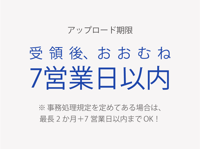 受け取ったら7営業日以内に画像化してね！と説明している画像