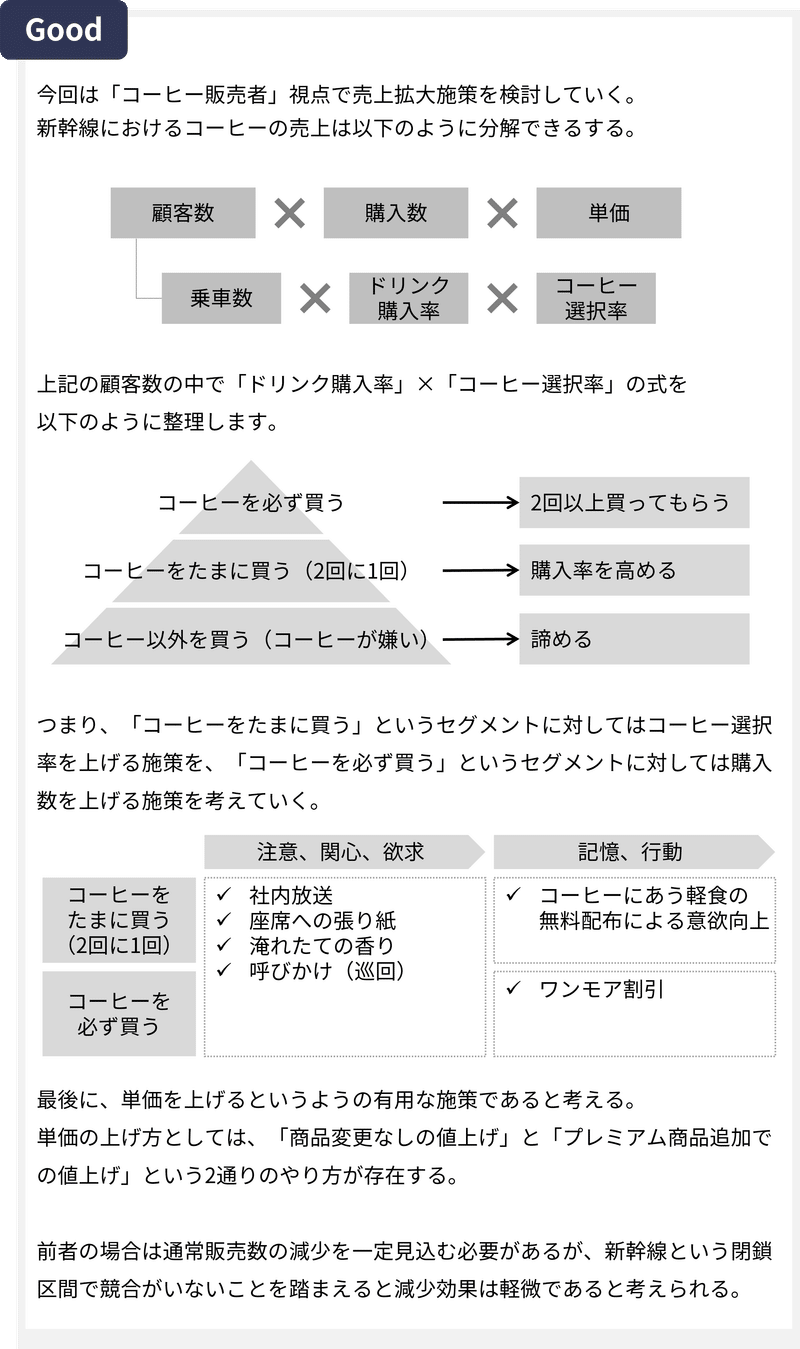 ケース例題_新幹線コーヒー2