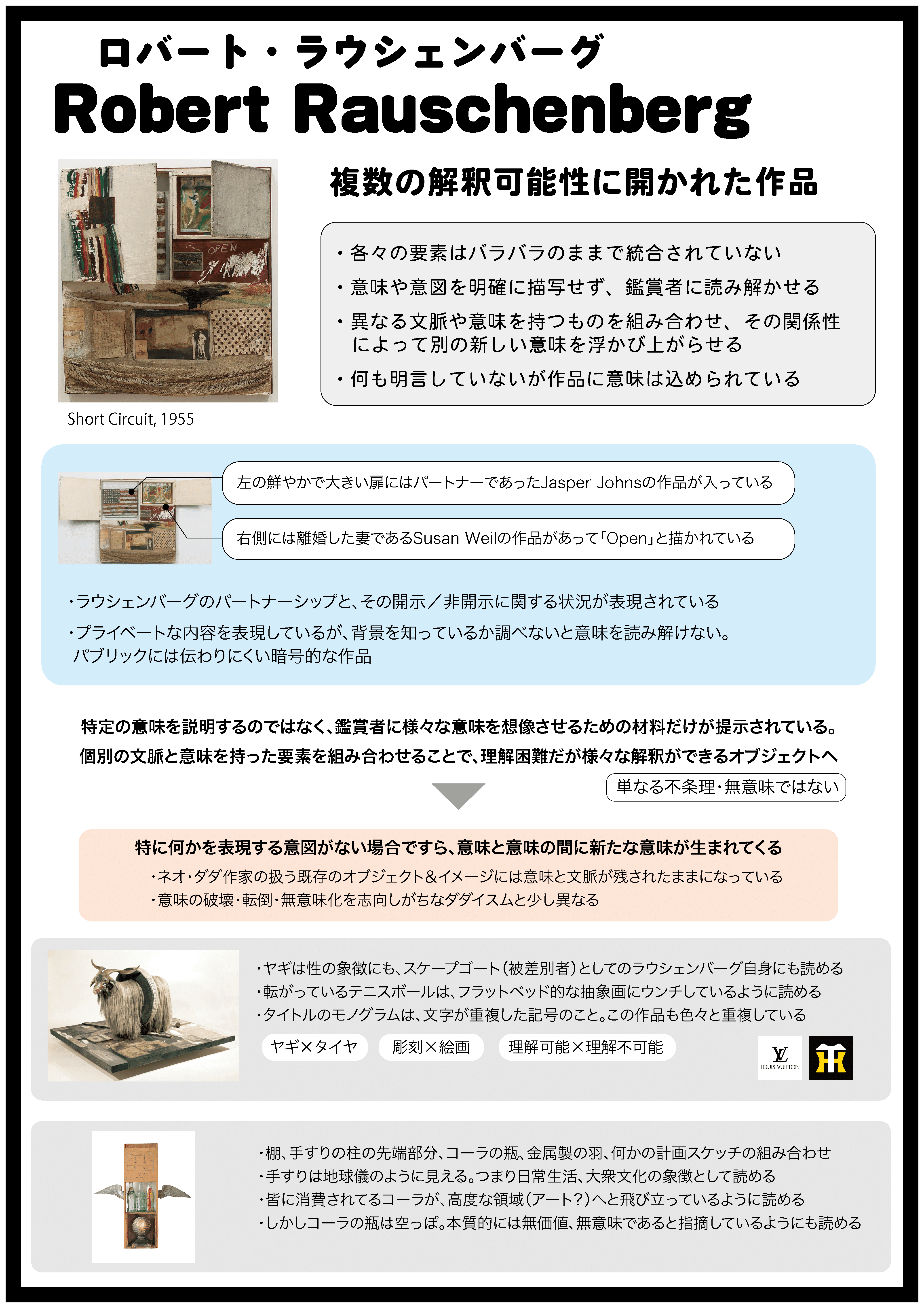 ロバート ラウシェンバーグのさくひんぶんせき 山田 はじめ Note