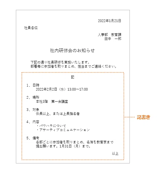 ビジネス文章の書き方ポイント | 記 …