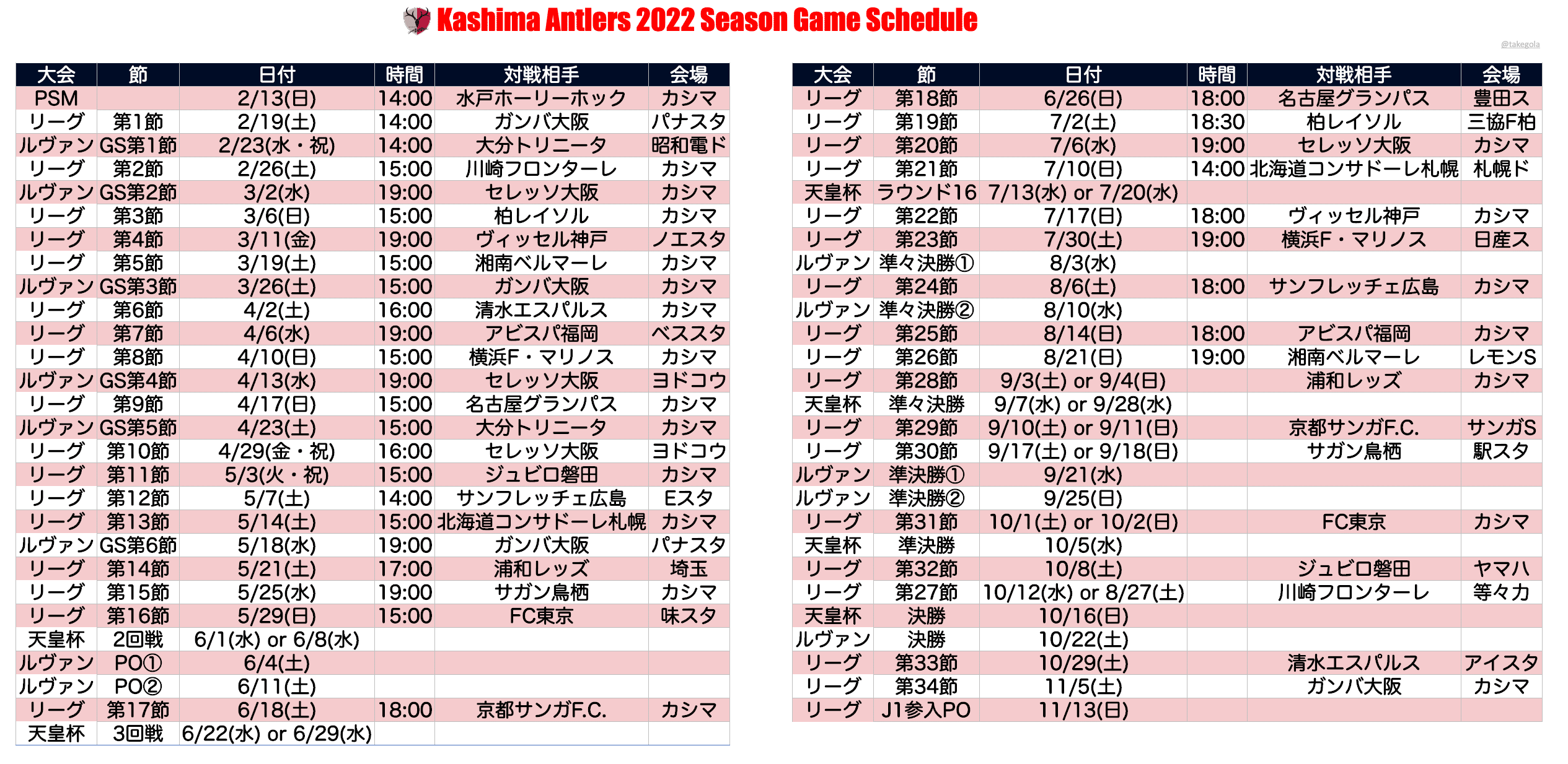 Kashima Antlers 22 Season Game Schedule タケゴラ Note Kashima Antlers 22 Season Game Schedule タケゴラ Note