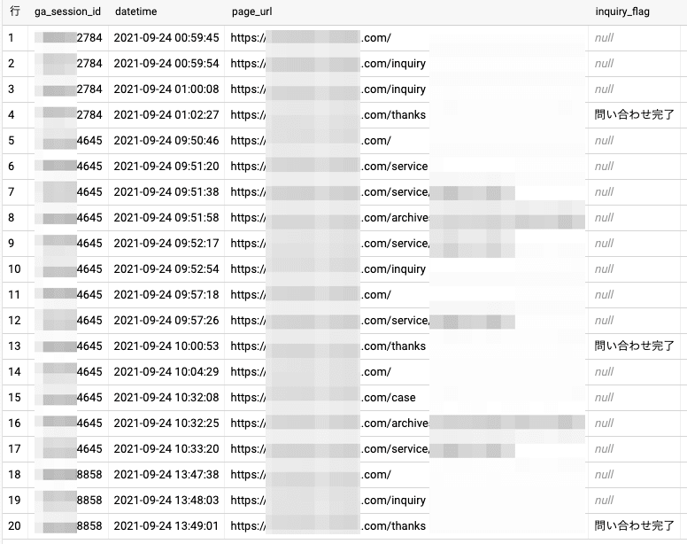 SQLサンプル