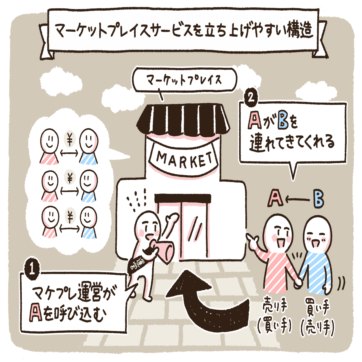 お祭り配信当選者の方確認ページ2 KID PHENOMENON OFFICIAL FAN CLUB