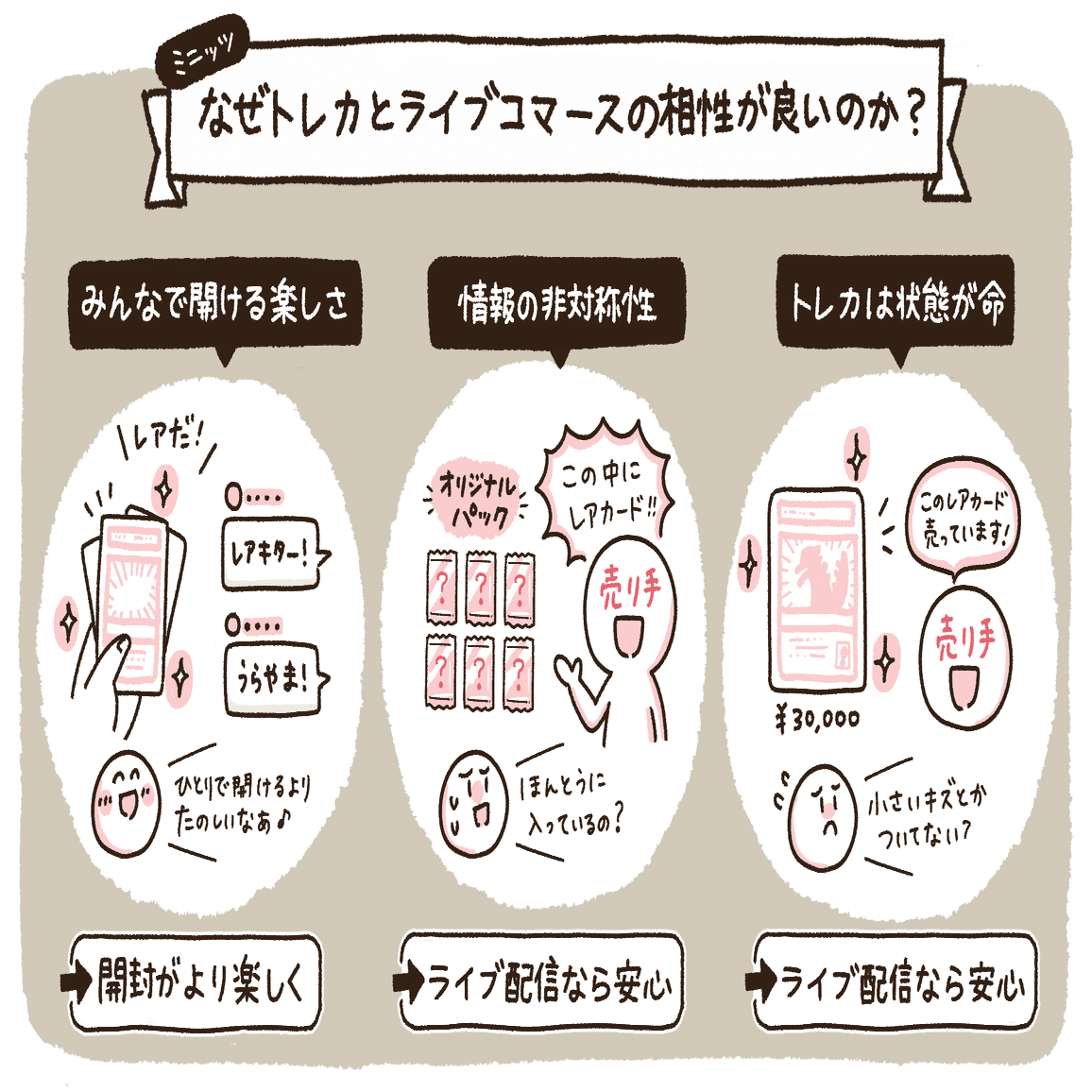 RIIZE トレカ ご希望コメントお願いします RIIZE ソヒ トレカ - メルカリ