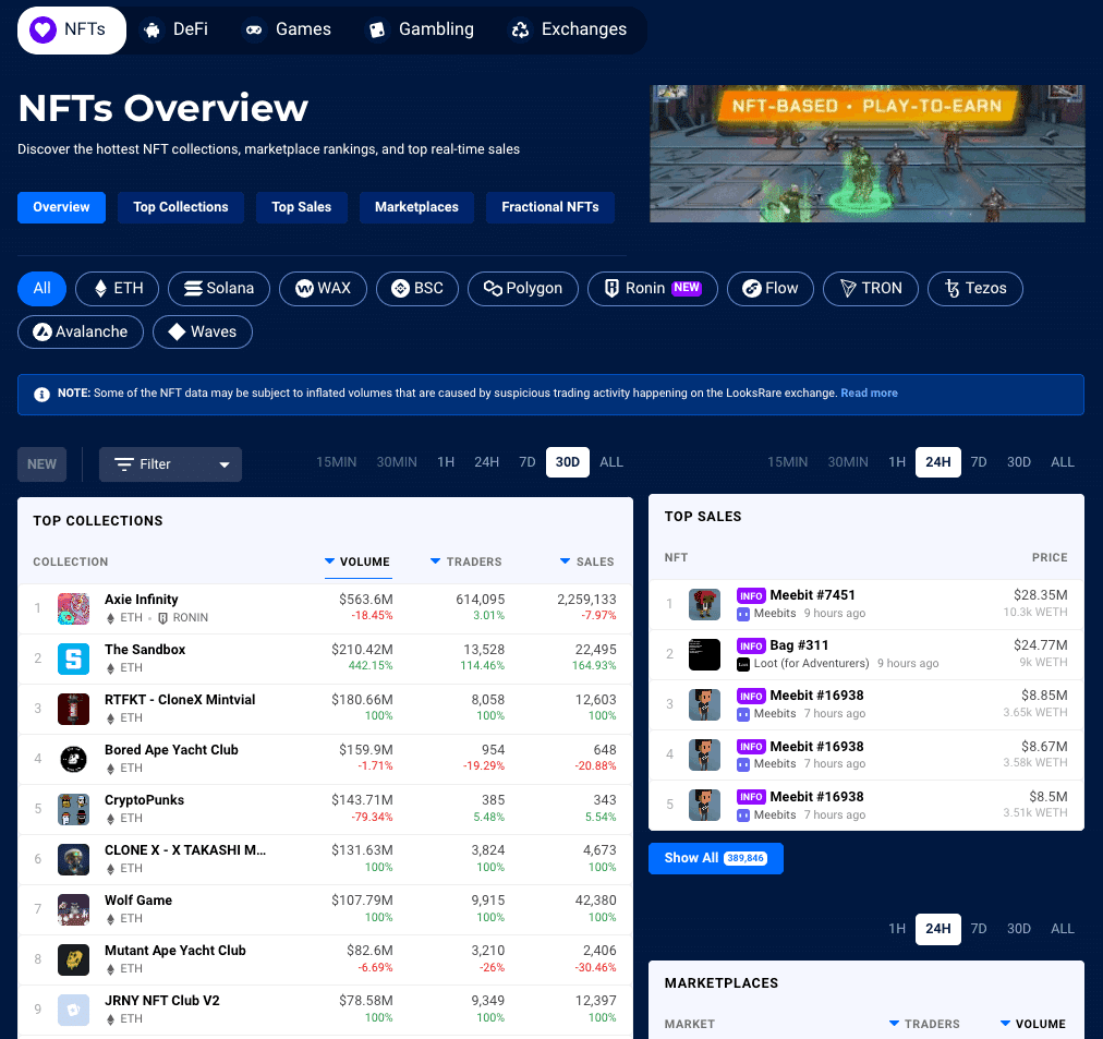 Web3.0解体新書 ~幕を開けるインターネットの新時代~｜Sudo Sho