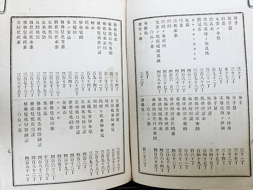 漢語大詞典』 全12巻 ＋ 『附録・索引』 1巻（3月, 2023 - 琳琅