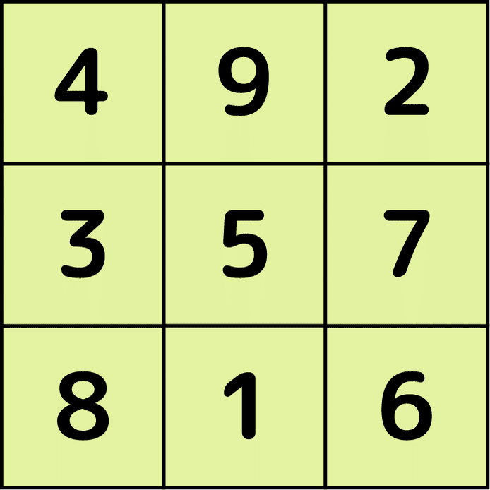 素数魔方陣を作ろう 解説 Marupeke Ikd Note