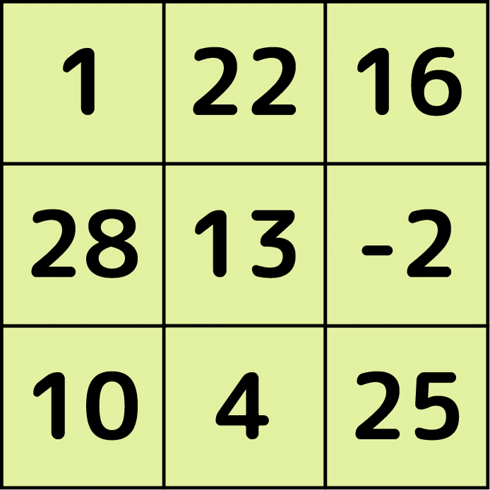 素数魔方陣を作ろう 解説 Marupeke Ikd Note