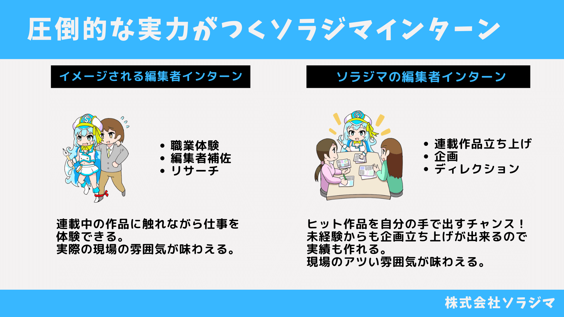 大公開 ソラジマのwebtoon制作工程を全部公開してみた 株式会社ソラジマ Webtoon制作スタジオ