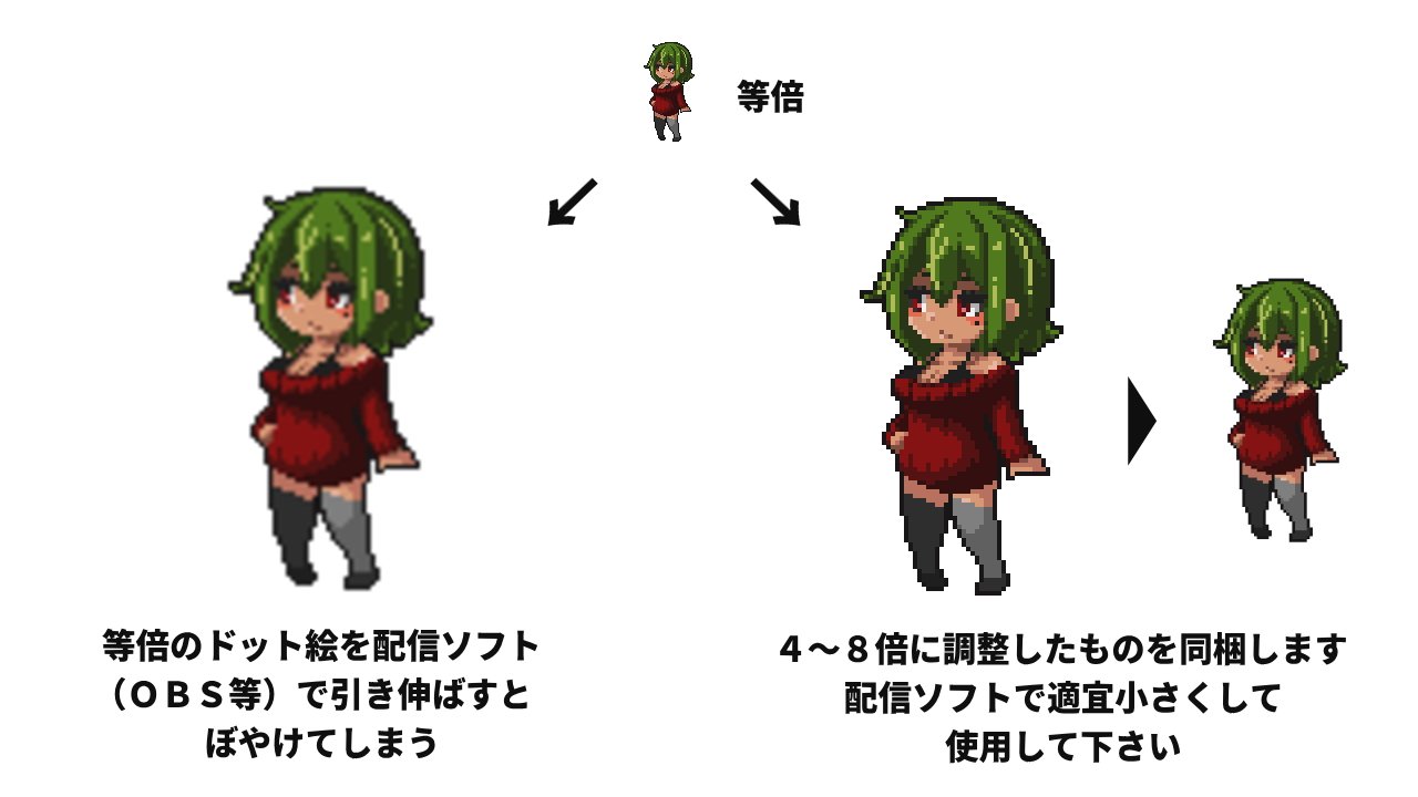 仕事依頼 ドット絵各種料金表 鮭川斗蘭 魚類のドット絵vtuber Note 仕事依頼 ドット絵各種料金表 鮭川斗蘭 魚類のドット絵vtuber Note