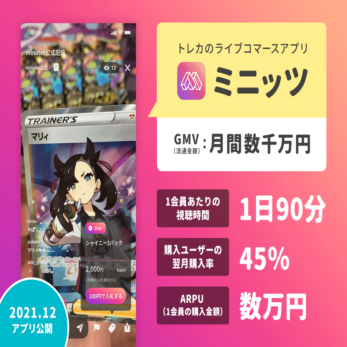 スタート半年で 月間で数千万円 のトレカ が売買される ミニッツ 立ち上げの裏側 ユーザーの熱狂を生む ライブコマース の成立条件が オークション型 だった理由 アプリマーケティング研究所