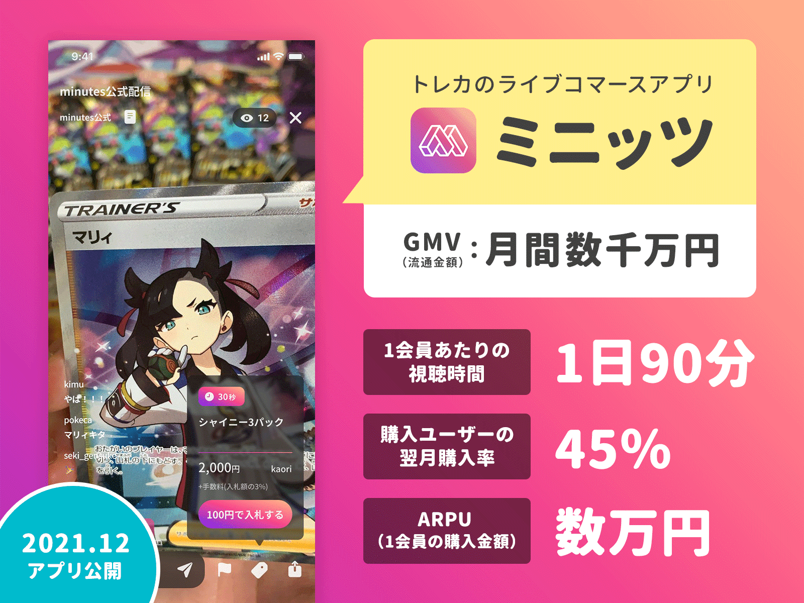 スタート半年で 月間で数千万円 のトレカ が売買される ミニッツ 立ち上げの裏側 ユーザーの熱狂を生む ライブコマース の成立条件が オークション型 だった理由 アプリマーケティング研究所 スタート半年で 月間で数千万円 のトレカ が売買される ミニッツ 立ち上げの裏側 ユーザーの熱狂を生む ライブコマース の成立条件が オークション型 だった理由 アプリマーケティング研究所