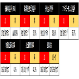 18 前社長の功績である育成強化で経営のミスをカバーするサガン鳥栖 年度jクラブ財務分析その7 ゆう スポーツ観戦好きの公認会計士 Note