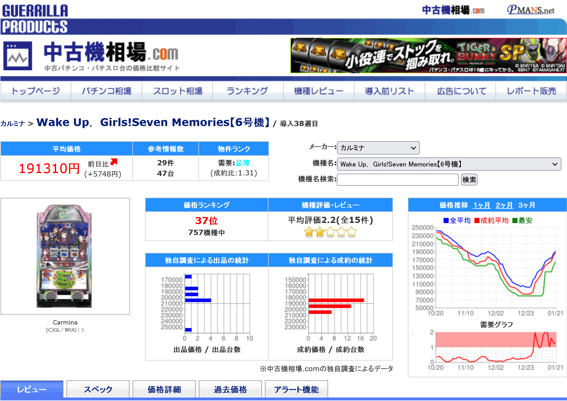 Wake Up Girls!NC 実機【家庭で遊べるパチスロ実機 中古スロット