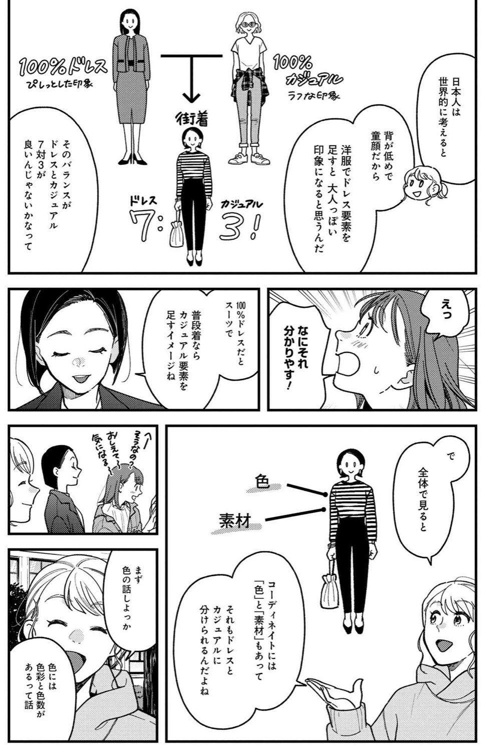 おすすめファッション漫画7選 オシャレを学ぶ 悩む 楽しむ 重ねおり Note おすすめファッション漫画7選 オシャレを学ぶ 悩む 楽しむ 重ねおり Note