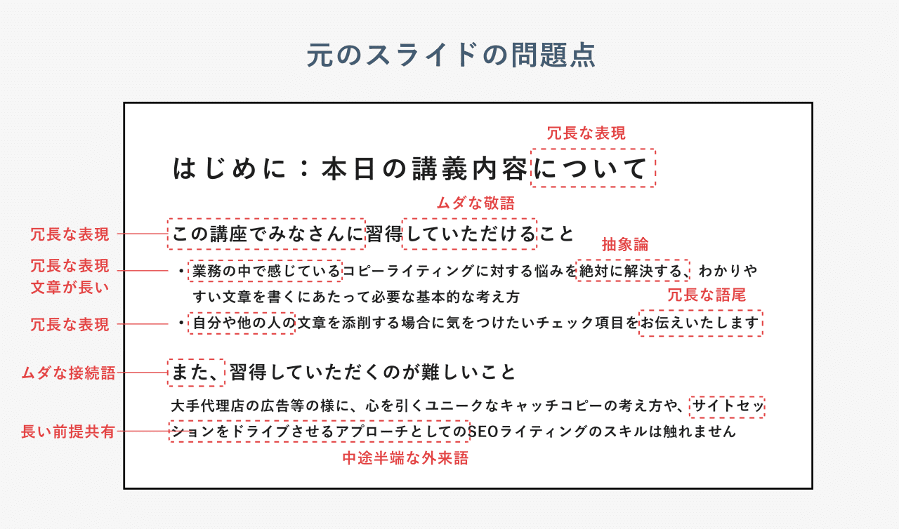 デザイナーに必要なライティング力 言葉ダイエット で読みやすい文章を書こう みたけ Renosy Note