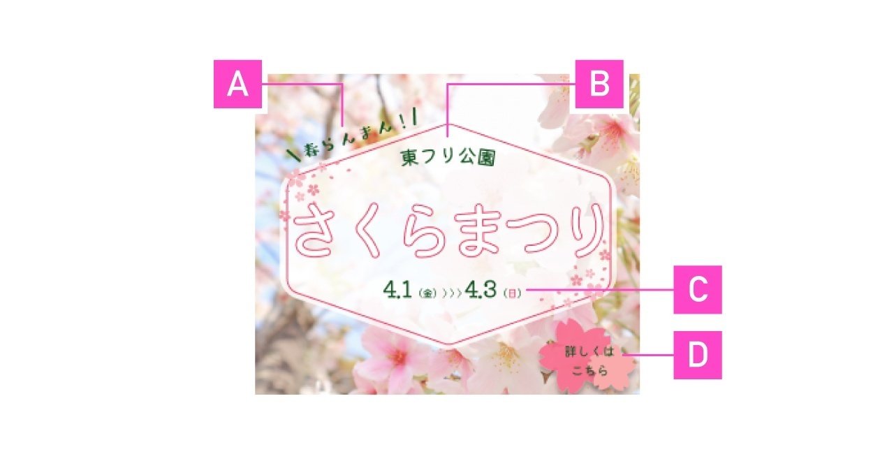 無料添削デザインスクール #07「さくら祭りバナー」｜イライジャ