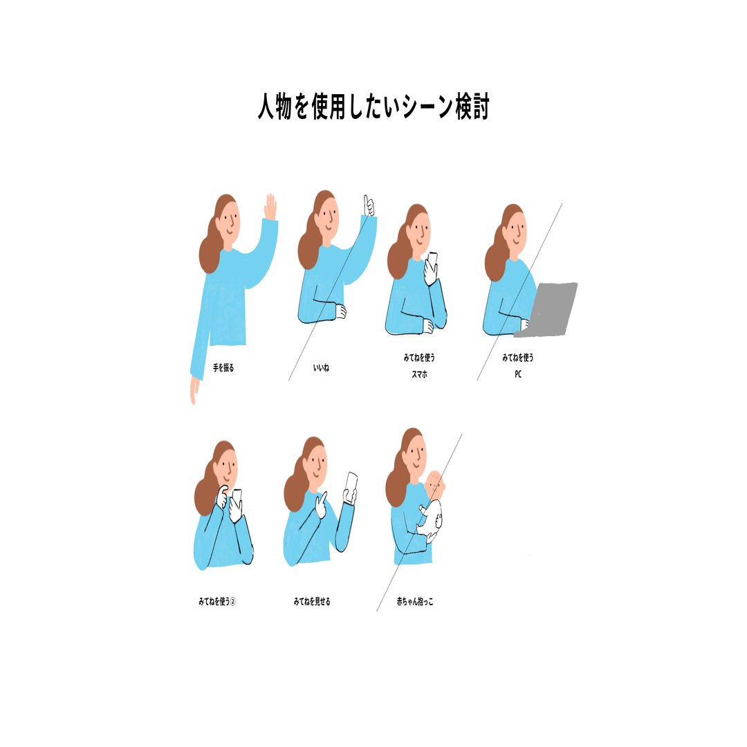 みてねの イラストガイドライン をつくった話 Miyu Note