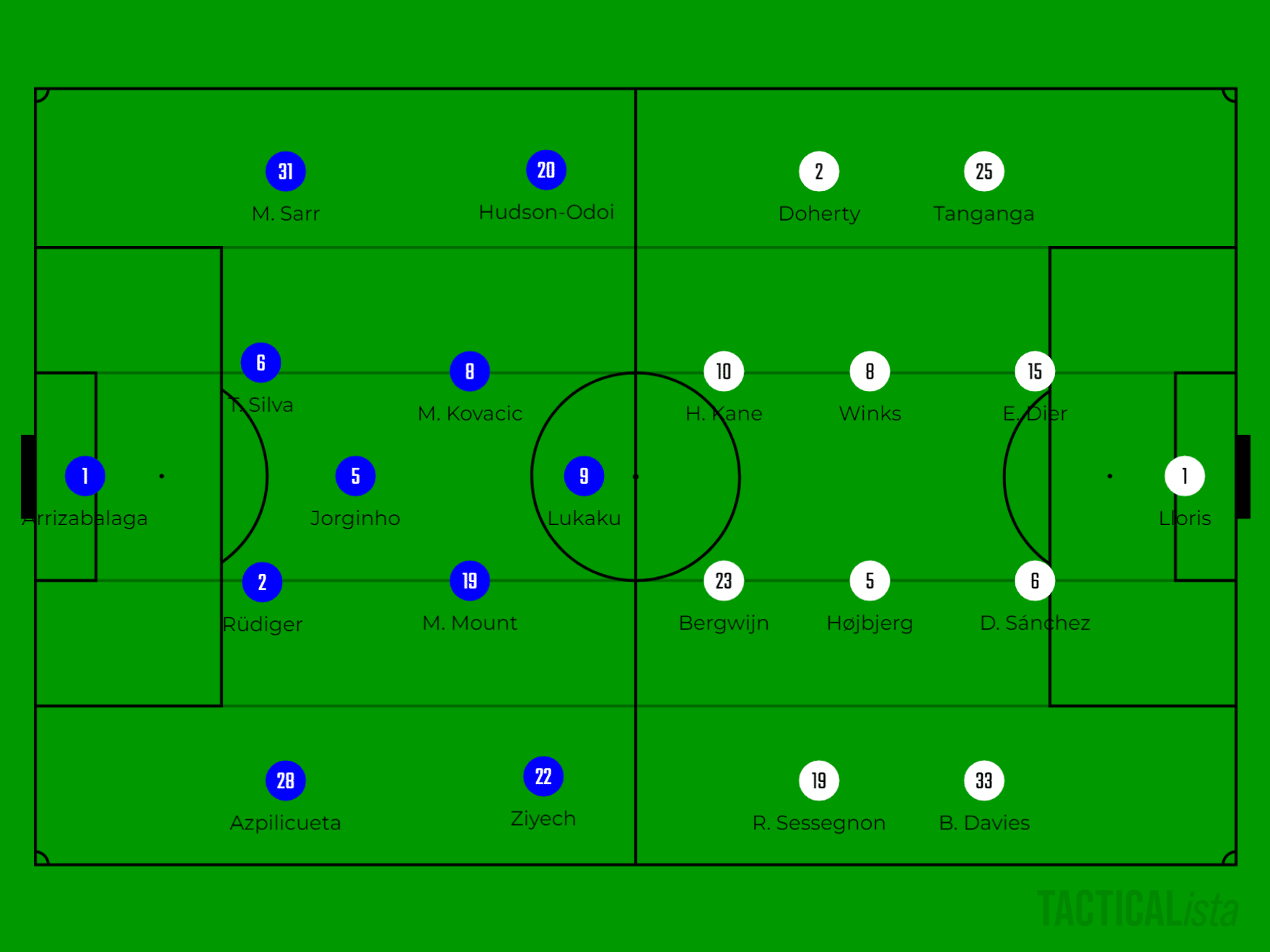 シン システムでもなんのその チェルシー2 0トッテナム ホットスパー デー Boss Night46 Note シン システムでもなんのその チェルシー2 0トッテナム ホットスパー デー Boss Night46 Note