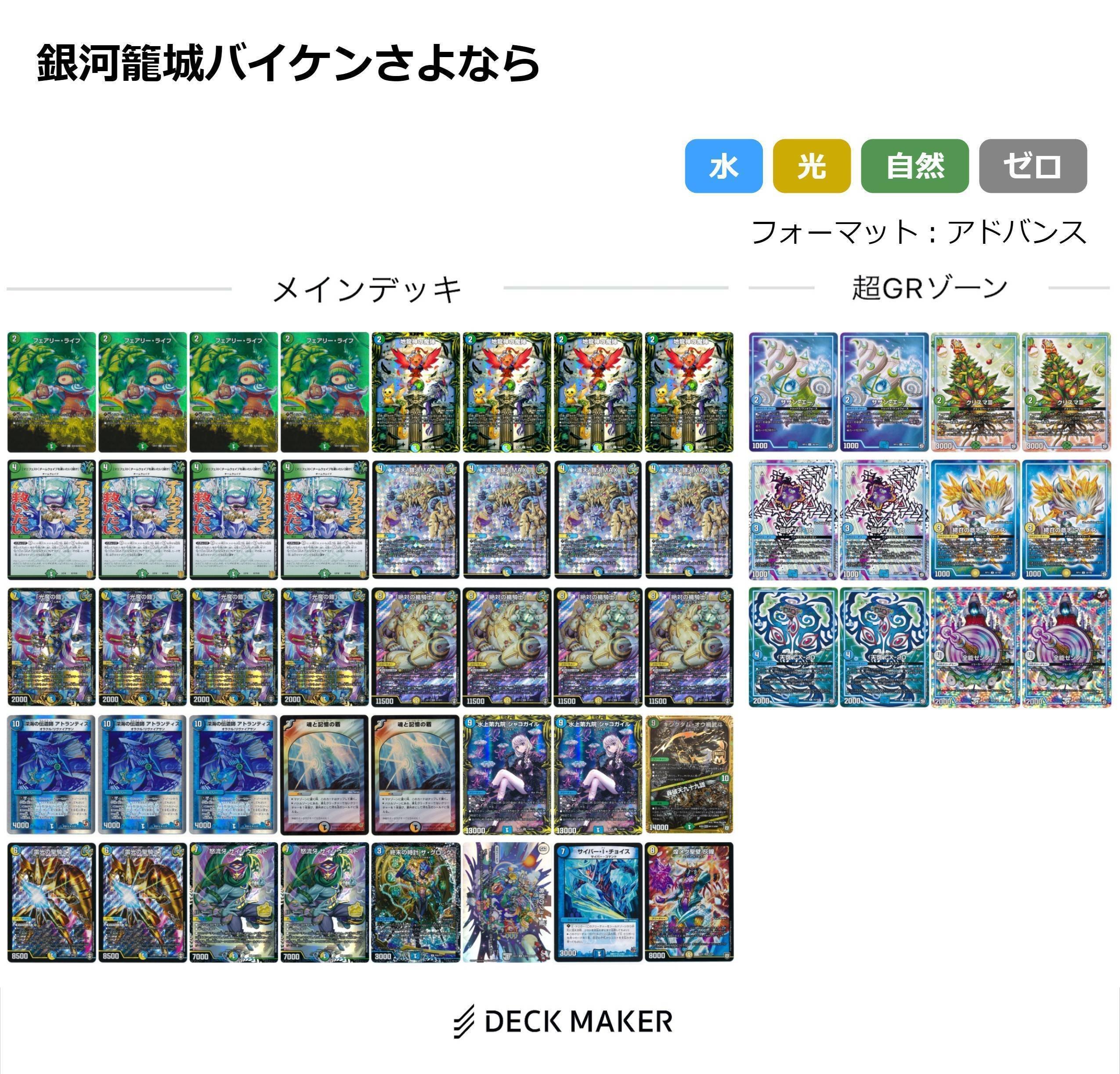 アナカラーシャコガイルデッキパーツ　バイケン　佐助の超人　逆転撃　デュエマ アナカラーシャコガイルデッキパーツ バイケン 佐助の超人 逆転