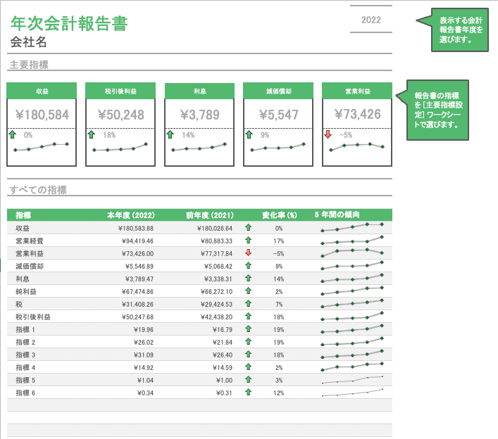 WIN11 エクセル、ワード、アドビ、フォトショップ⑤ エクセルとワード どっちを選ぶ？｜今あなたが欲しいファイルは