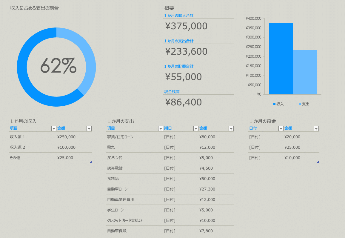 エクセルとワード どっちを選ぶ？｜今あなたが欲しいファイルは
