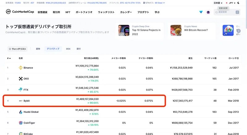 画像を拡大表示