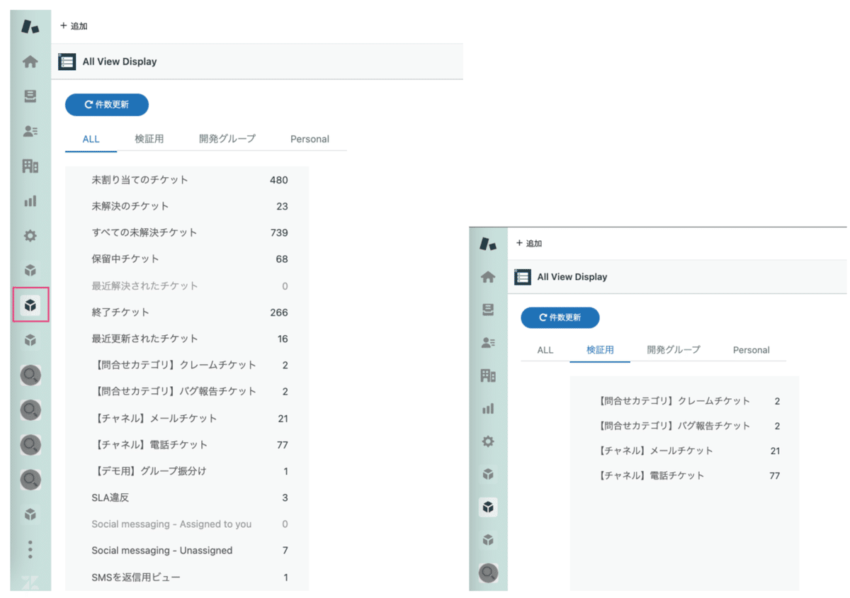 Zendeskのお悩み解決！当社謹製「All View Display - 全ビュー表示