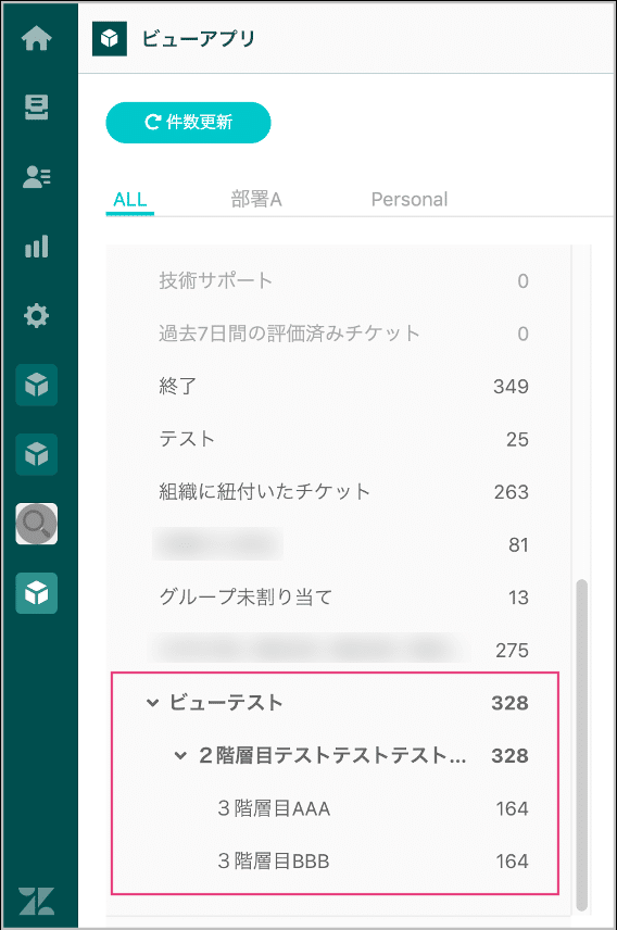 Zendeskのお悩み解決！当社謹製「All View Display - 全ビュー表示