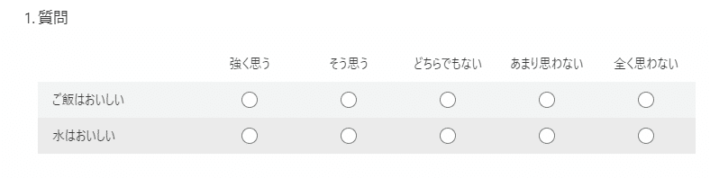 Microsoft Formsを作る際の各パーツについて調べた｜rone