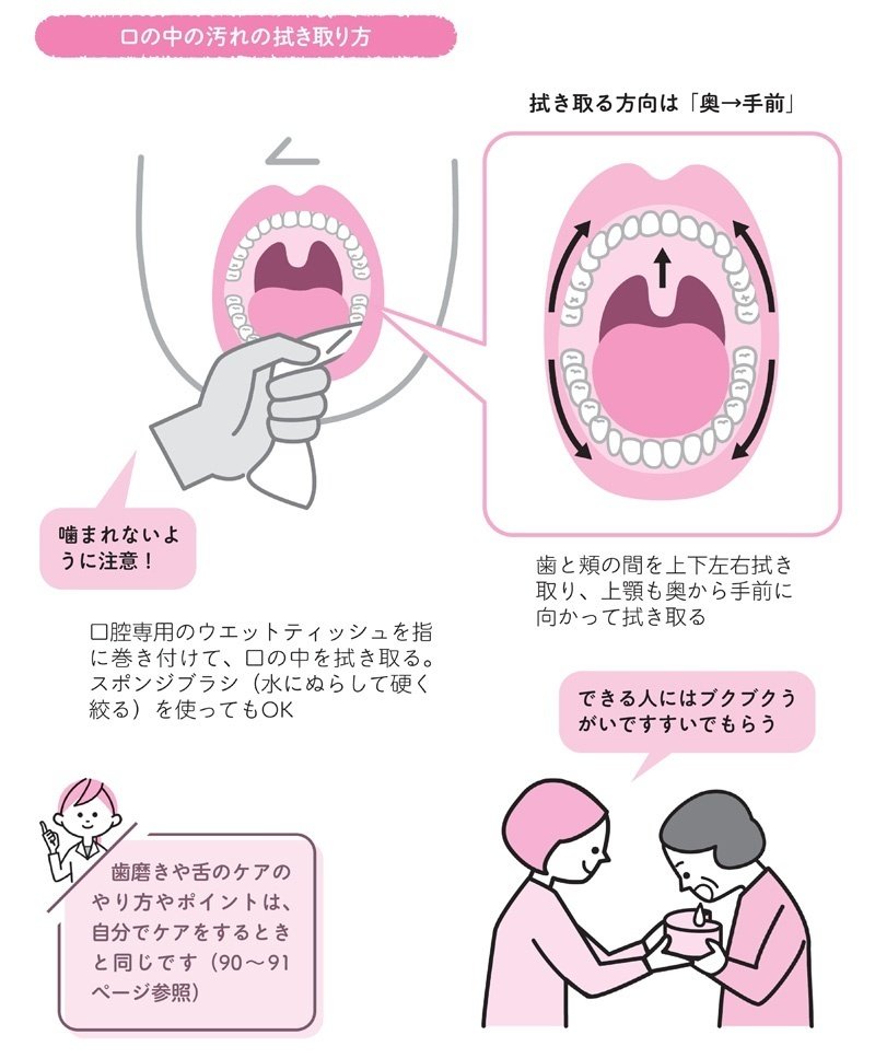 家庭介護での口腔ケア どこまでできる 食の楽しみを保つ歯磨きの方法 翔泳社の福祉の本 Note