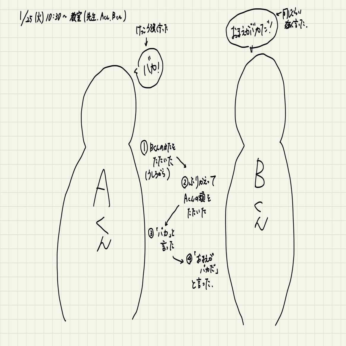 生徒指導で使える技術 コミック会話 おでん 小学校教諭 Note