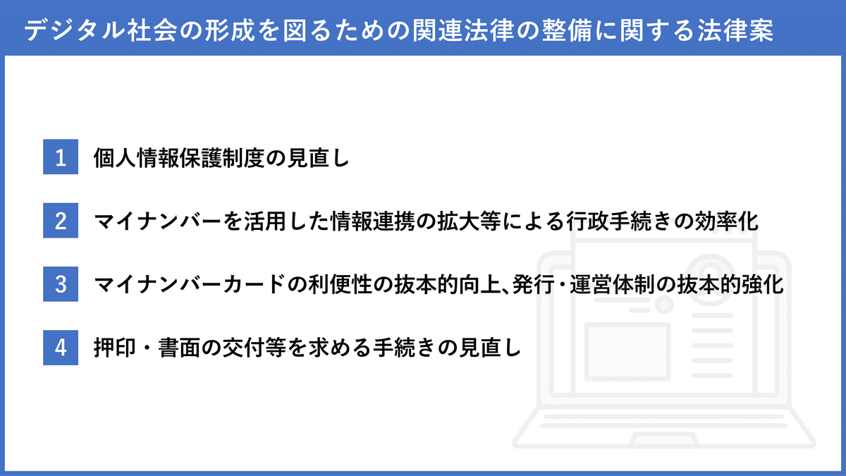 2022年、不動産業に関わる法改正｜株式会社GA technologies