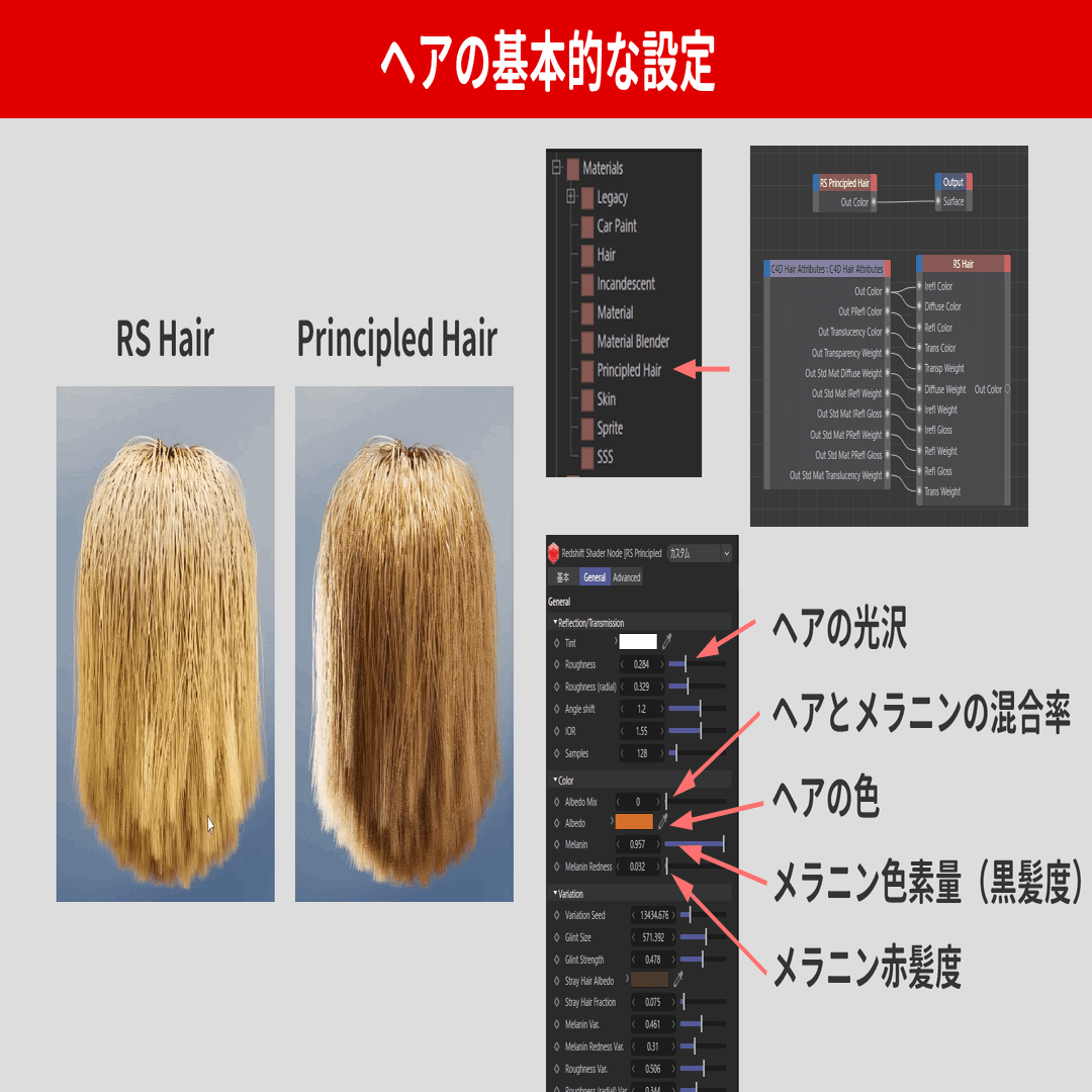 Redshiftで髪の毛をリアルに見せるPrincipled Hairの設定方法｜Maxon