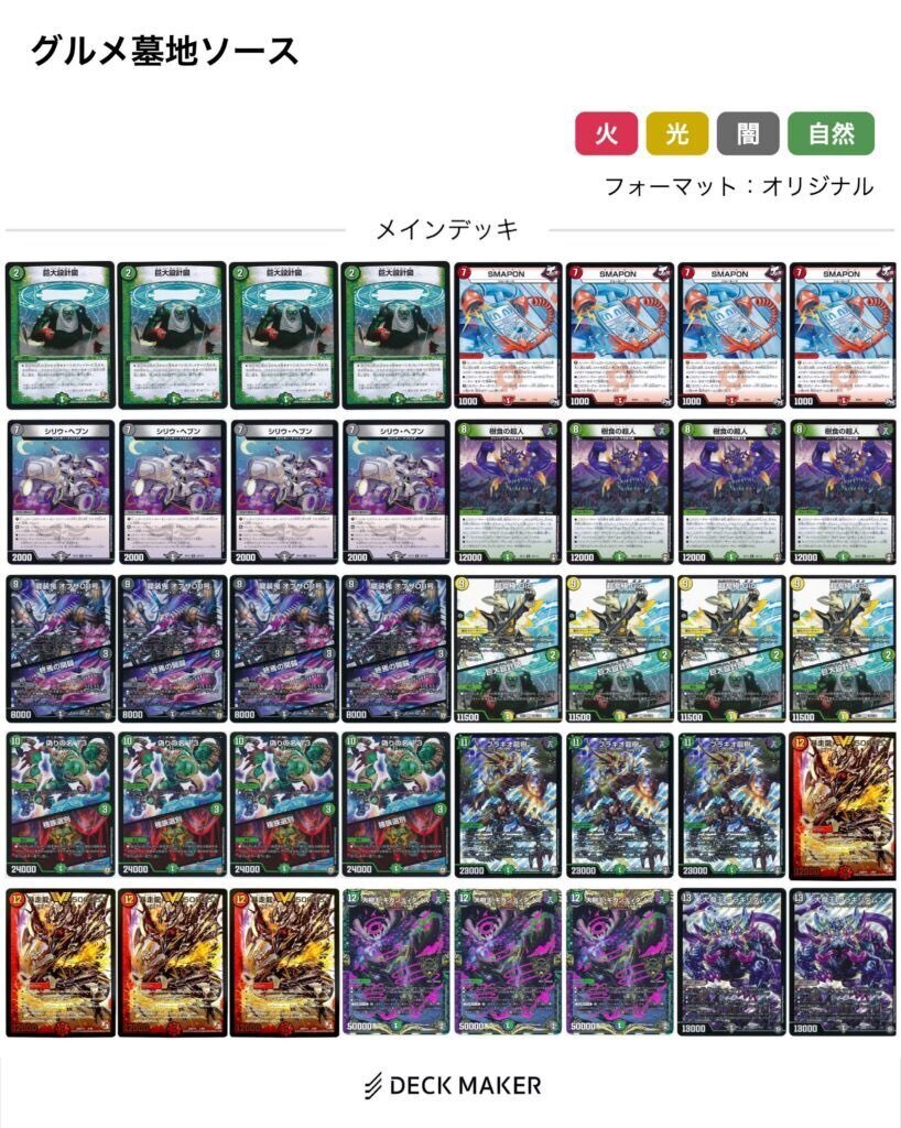 墓地ソースパーツなど汎用 新時代のグルメ墓地！？】【シータグルメ墓地ソース解説(没デッキ