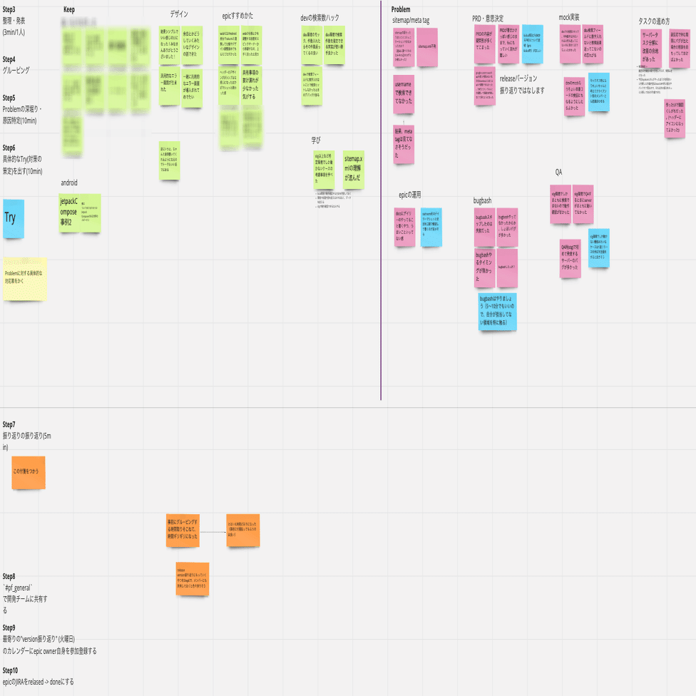 Cluster を支える Epic という開発フロー Cluster メタバースプラットフォーム Note