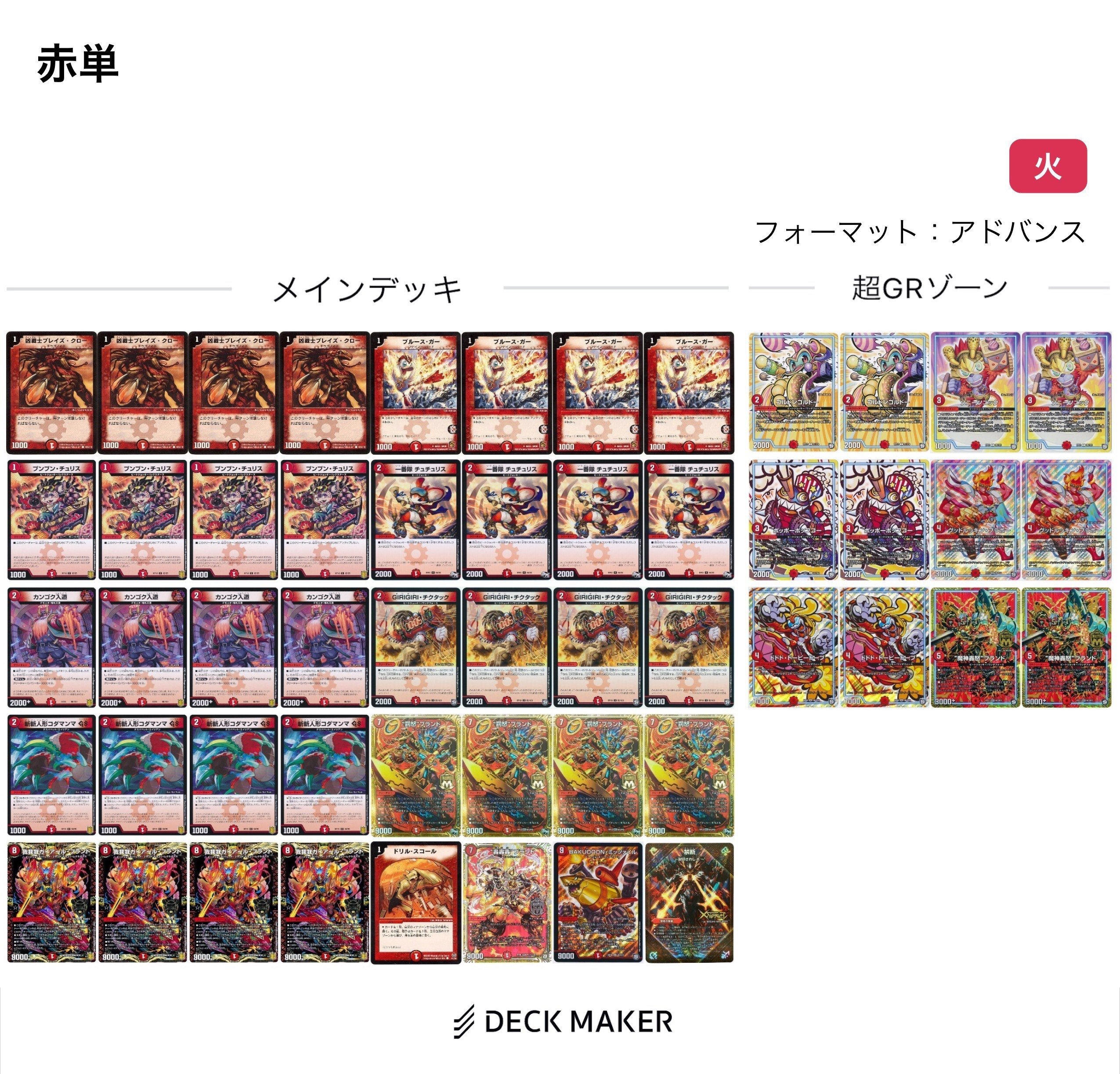 グルメ墓地ソース　高レート 新時代のグルメ墓地！？】【シータグルメ墓地ソース解説(没デッキ