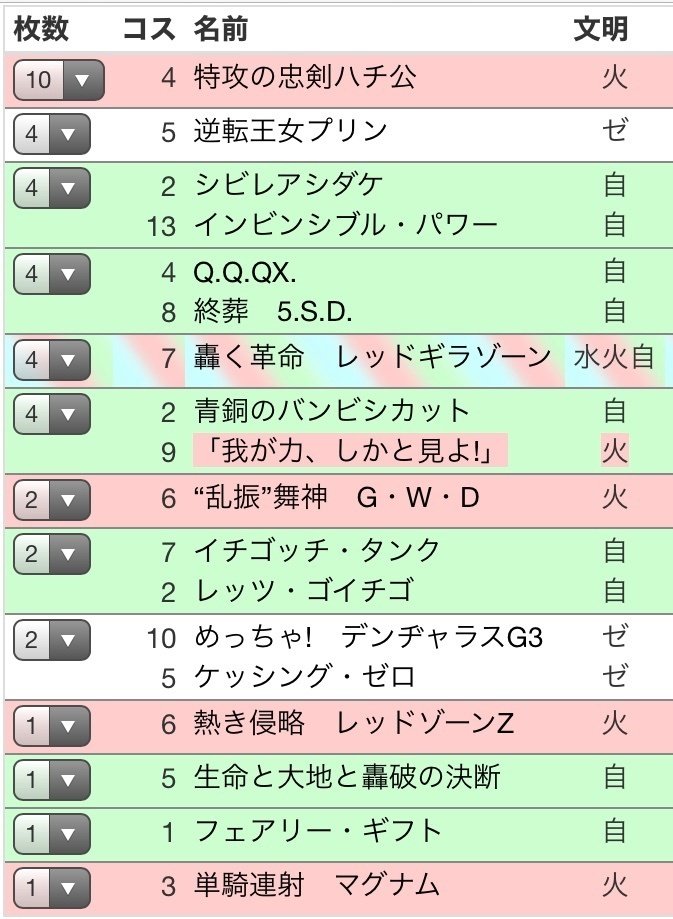 意外とやれる？ハチ公ワンショット｜くに