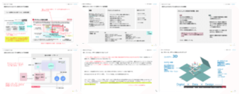 実際に使用した会議資料。本プロジェクトの構造をチャートや文章で可視化。キックオフミーティングで現状整理や今後成し遂げたいことなどを全員で確認。OAメーカーからデジタルサービスの会社を目指し、その中でデザイン思考やアジャイルの重要性を広め、普及させる。